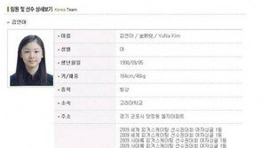 20대 최고의 이력서, “이 정도 커리어면 ‘역대급’ 이력서!”