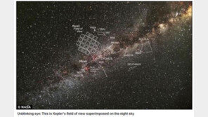 새로운 슈퍼지구 발견… ‘우주 이민 가능해지나?’