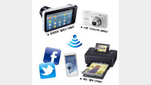 안드로이드 만난 카메라, 더 똑똑해졌다