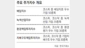 배당지수… SK가스-KCC 빠지고 하이트진로-두산 들어가고