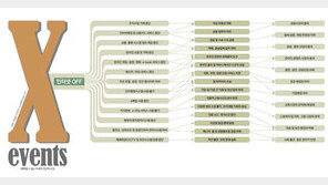 [O2/이슈]어느날 모든 인터넷이 끊겼다, 한국은 어떻게 될까