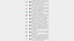  [오늘의 운세/9월9일]주역으로 본 운세     