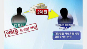 [뉴스A]단독/원희룡 처남, 이상득 보좌관에 대출 알선료 2억 건네