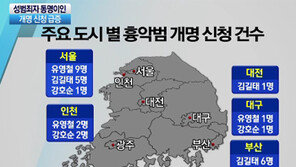 [뉴스A]“나는 조두순이 아닙니다” 개명신청 급증