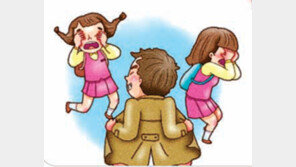 성도착 환자 쫙 깔렸는데 진료받은 환자는 156명뿐