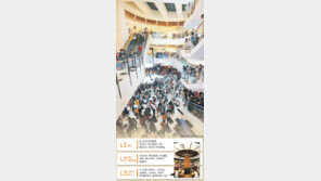 [수도권]몰 열자 몰리 몰렸다… 여의도 ‘주말의 반전’