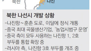 [북-중-러 도약 교두보 ‘두만강 삼각주’를 가다]<하> 北 나선 