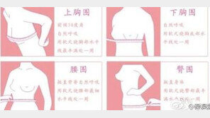 가슴 사이 거리가 20cm 이상이면 퀸카?… 中 대학 퀸카 기준 논란