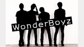 ‘DOC의 후예’ 원더보이즈, 다큐로 베일벗는다