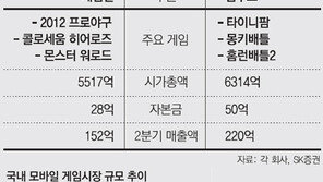 [라이벌 리포트]게임빌 vs 컴투스