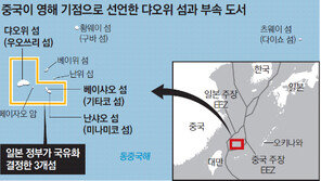 中 “댜오위다오를 영해 기점으로” 전격 선언