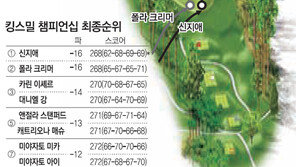 신지애 1박2일 혈투… 부상날린 부활 샷