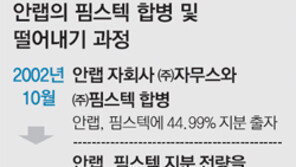 安 “돈만 버는 영리기업 추구 않는다”더니…