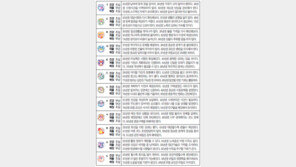  [오늘의 운세/9월11일]주역으로 본 운세   