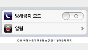 새로운 iOS6, 어떻게 달라지나 