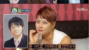 ‘1억 자기 관리남’ 노력에 비해 크게 달라진 곳 없어