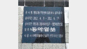 [부산/경남]부산시, 시민보행권 지키기 나선다