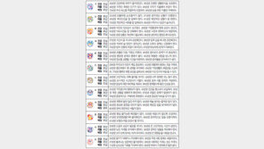 [오늘의 운세/9월12일]주역으로 본 운세 