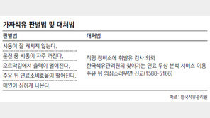 1조원대 가짜석유 주유소 등 유통… 車 폭발 위험