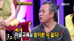 ‘강심장’ 김기덕 감독, 수준급 미술 실력 “과거 거리 화가였다”
