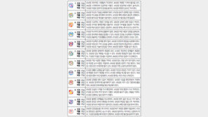 [오늘의 운세/9월14일]주역으로 본 운세 