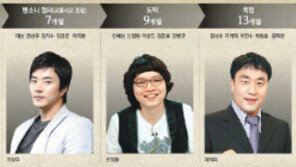 음주운전 6.2개월 도박 9개월… 탈선 연예인 컴백 속도는 ‘빠름빠름’