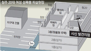 ‘옆집 남자는 친딸 성폭행 전과자’… 이웃주민 누구도 확인할 수 없었다
