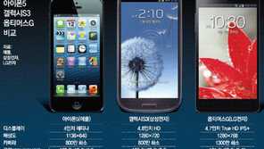 길어진 아이폰5… 혁신은 없었다