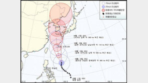 태풍 산바 경로, 17일부터 18일 한반도 관통 예측, “폭우와 강풍 동반”