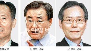 “경제민주화가 경제 근간 흔들 수도”