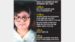 梁 “이해찬-박지원 경선 도우려 10억 썼다”