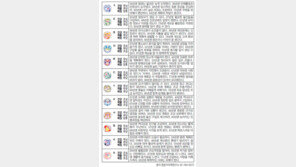 [오늘의 운세/9월16일]주역으로 본 운세