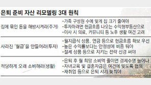 [세대공감Harmony]돈 걱정없는 노후, 부동산 금융투자 소비습관부터 챙겨라