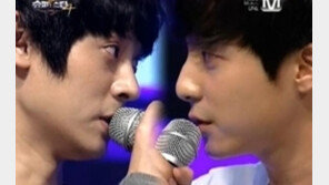 슈퍼스타K4 정준영-로이킴 수줍급 영어실력의 배경은? “몰랐네!”