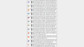 [오늘의 운세/9월17일]주역으로 본 운세 