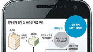 [아하! 경제뉴스]휴대전화 보조금 어떻게 책정되고 문제는 없나요