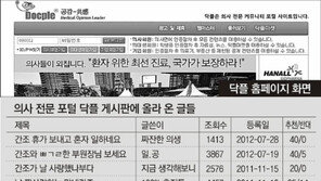 의사 전용 포털 ‘닥플’ 게시판은 性해방구?
