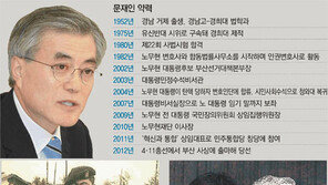 문재인, 2009년 그날 盧의 유서처럼… 정치인 ‘운명’ 시작