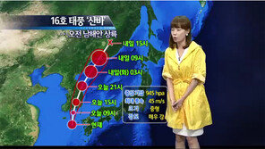 태풍 산바 경로, 오전 8시 현재 여수 116km 부근 해상…제주 피해 속출