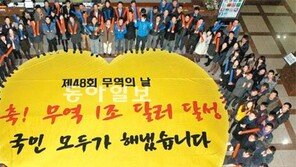 [기업이 미래다]성장동력 찾아 해외로… 新기술로 세계인의 마음 연다
