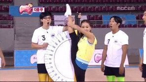  손연재, 깜찍한 말춤…다리까지 찢고 ‘놀라워’  