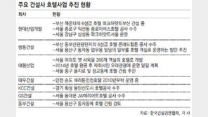 주요 건설사들 호텔업에 올인