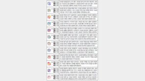 [오늘의 운세/9월18일]주역으로 본 운세    