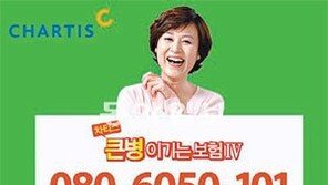 [Money&Life/이런 상품도 있었네!]차티스, 암보험 있어도 수술비·입원비 지원 外