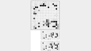 [바둑]제56기 국수전… 뛰어난 감각 51 