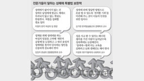 “물좋아요…” 성매매업소 소개 사이트 활개