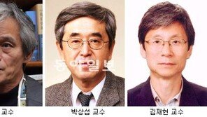 한국의 인문 - 사회과학, 지금 이대로 좋은가