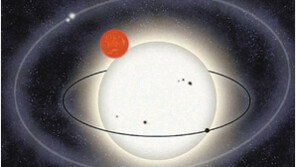 4개 해를 품은 행성