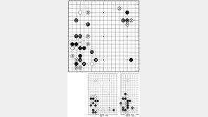 [바둑]제56기 국수전… 서로 주문을 거스르다 