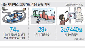 [수도권/메트로 그래픽]하루 버스요금이 3만7440원?